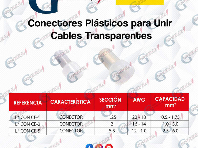 CONECTORES PLÁSTICOS TRANSPARENTES CAMSCO