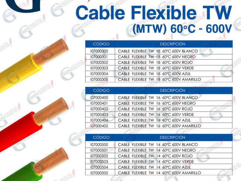 CABLE FLEXIBLE TW INCABLE