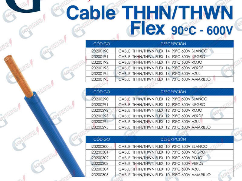 Cable THHN/THWN Flex 90ºC - 600V INCABLE