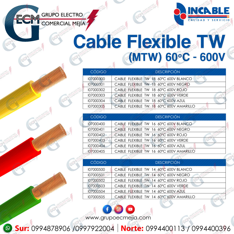 CABLE FLEXIBLE TW INCABLE Grupo Electro Comercial Mejia Construex