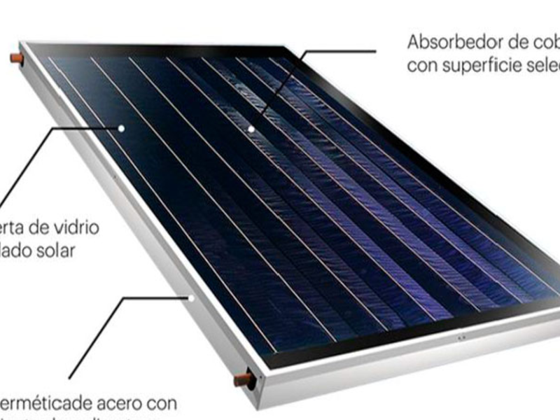 Panel Solar de Cobre y Poliuretano