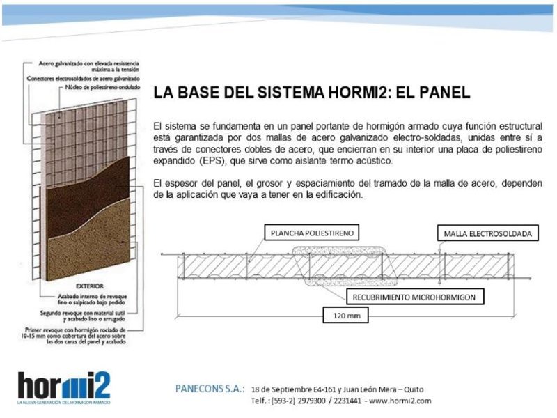 Panel Estructural Hormi2